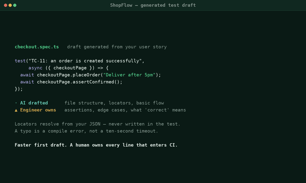 Auto 01 Test Case Generation