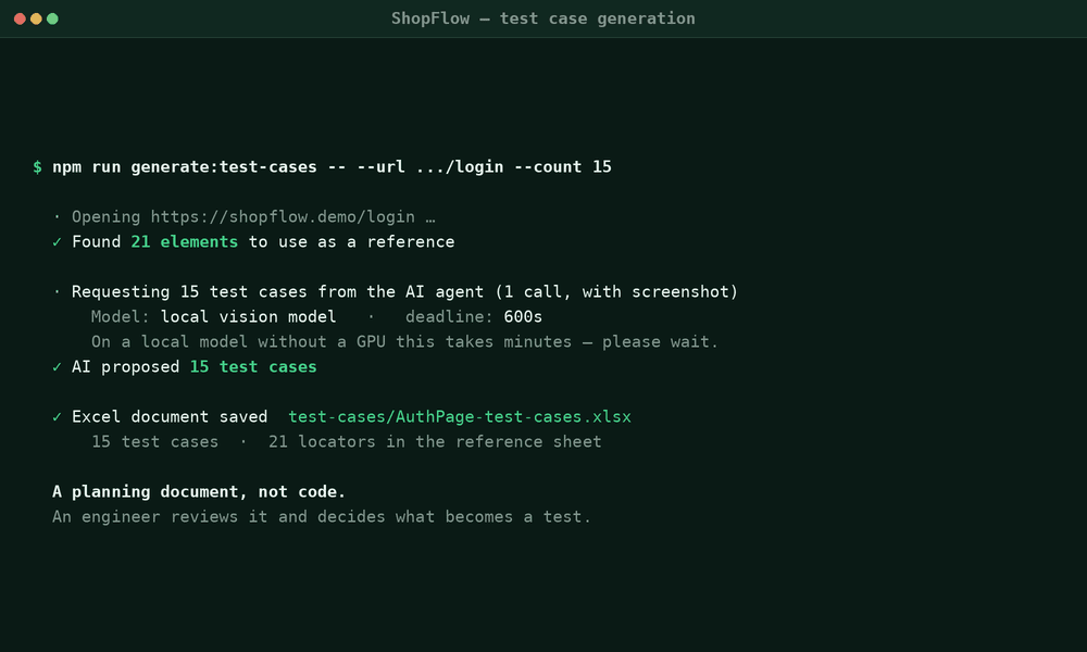 Ai Qa 01 Test Generation