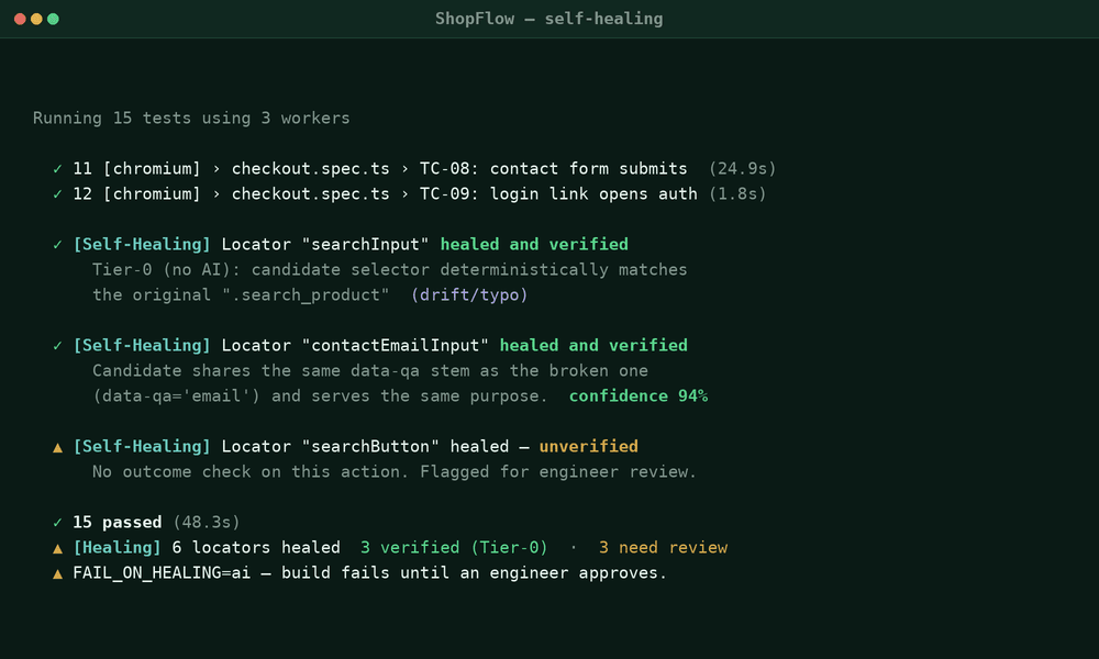 Ai Qa 02 Self Healing